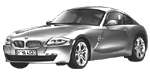 BMW E86 C3603 Fault Code